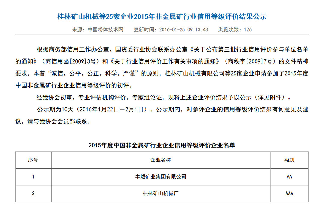 喜报！桂林矿机荣获中国非金属矿行业AAA等级企业信用证书